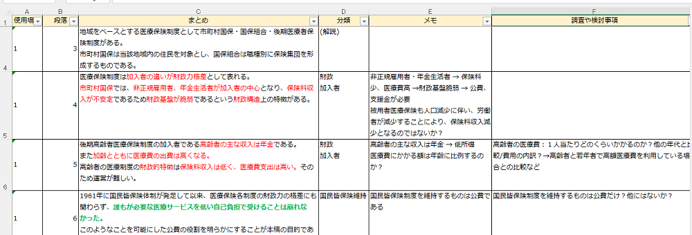 論文まとめさらにこんな感じになりました