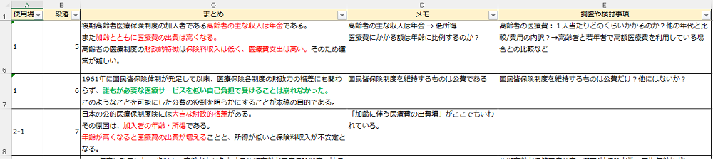 論文まとめこんな感じになりました