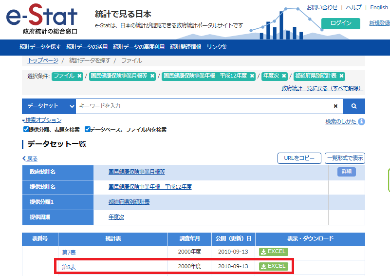 e-statより国民健康保険事業年報のダウンロードページ