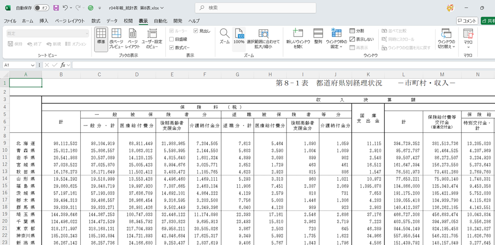 国民健康保険事業年報のデータ