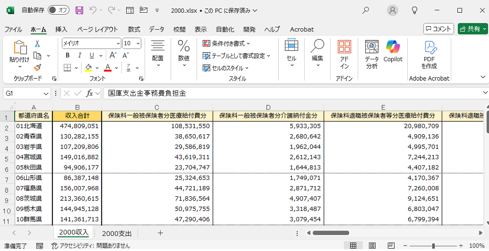まとめた結果です